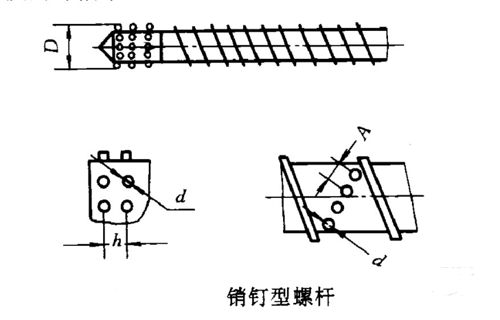 销钉型螺杆.png